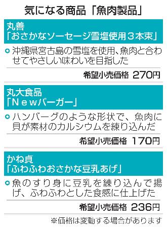 　気になる商品「魚肉製品」
