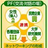 宇都宮市、女性活躍加速へ新プラットフォーム構築　分野の垣根越え連携促進