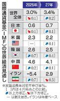 26年世界成長率3・0%