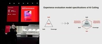 【MWC 2026】GSMA、AI通話ネイティブアプリケーションの体験…