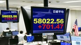 東証、午前終値は５万８１４５円