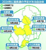 ６市町で首長選へ　宇都宮市長選、現職６選に挑むか