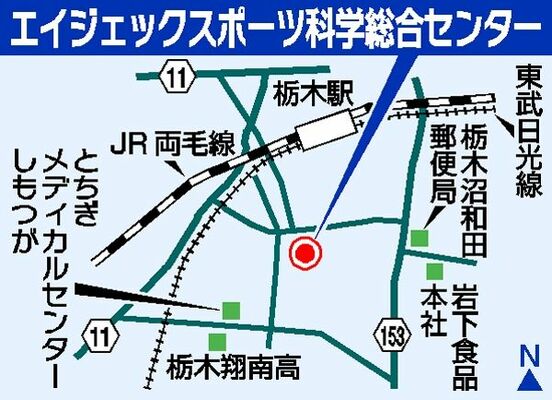 エイジェックスポーツ科学総合センター
