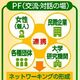 宇都宮市、女性活躍加速へ新プラットフォーム構築　分野の垣根越え連携促進