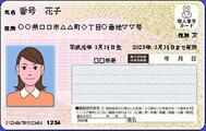 救急搬送時、マイナ保険証活用