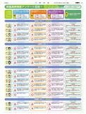 県議選候補者アンケート回答＜足利市、佐野市、栃木市、芳賀郡＞