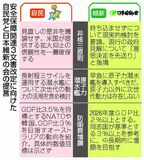首相と維新 似通うタカ派色