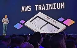 最新ＡＩ半導体、外販を開始