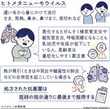 高齢者など重症化注意