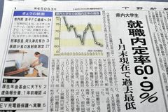 グラフや図読んでみよう