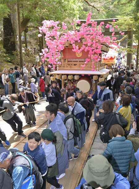 花家体の繰り込み