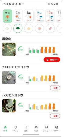 ＡＩで病害虫の発生を予測するアプリの画面