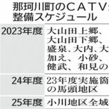 那珂川町ＣＡＴＶ全線光化　25年度中、災害対応強化へ