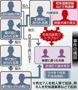 死体遺棄と損壊罪で被害夫婦の長女を追起訴　那須の焼損遺体事件、一連の捜…