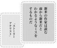 きょうの言葉