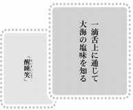 きょうの言葉