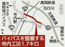県道187号バイパスに着手