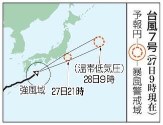台風７、８号が列島接近