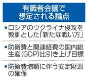 安保識者会議、２７日に初会合