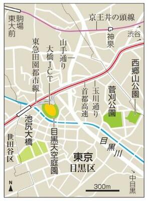 池尻大橋駅かいわい