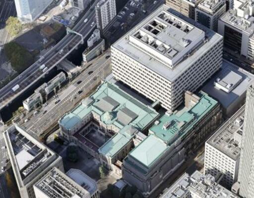 東京都中央区の日銀本店(共同通信社ヘリから)