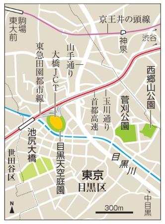 池尻大橋駅かいわい