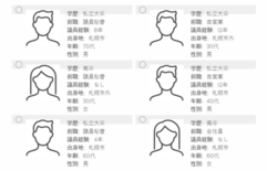 連記式投票は女性議員を増やすのか