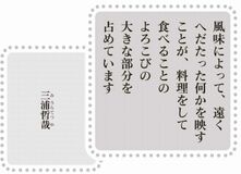 きょうの言葉
