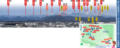 宇都宮の街なかから見える日光の山々…名前分かりますか？　山以外に見えるものも