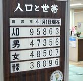 鹿沼市、人口９万6000人割る　婚活事業や子育て支援に力も結果出ず