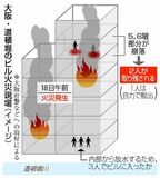 火災ビル 消防が違反指摘　