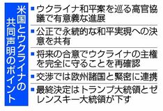 ウクライナ主権を保護