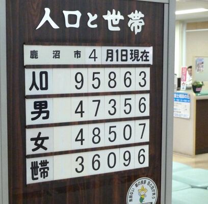 市役所ロビーに設置された人口と世帯数を示すボード