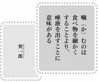 きょうの言葉 