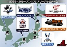 壁はＲＥ北海道と安養