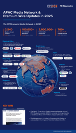 メディア露出の先にあるもの:PR Newswire、アジア太平洋地域で…