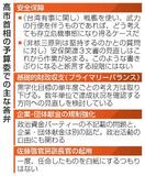 首相、外交・安保でタカ派姿勢