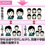 日光の全小学校で「チーム担任制」導入へ　複数教員で学年全体や複数学級を担当　2025年度に一部学校で試行