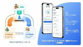 BIPROGY 金融機関固有のIDを用いたAPI管理を可能にし、ID統合戦略を支援