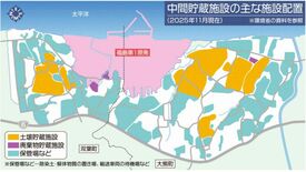 ４５年３月までに県外処分