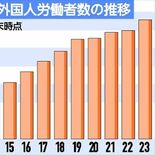 栃木県内外国人労働者、初の３万人超え　栃木労働局23年10月末時点　「…