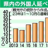 外国人宿泊者数36万人　１〜10月で年間過去最多を更新　高級ホテル開業で認知度向上