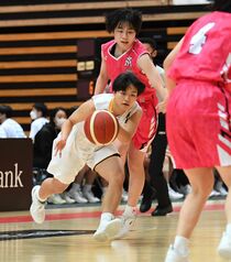 全国高校バスケ女子　矢板中央