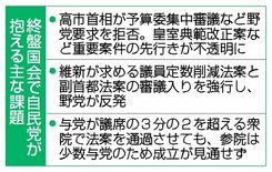 首相、強硬姿勢崩さず