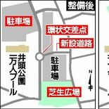 井頭公園に「芝生広場」誕生へ　駐車場再整備で大型遊具も　おふろｃａｆｅ…