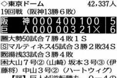 セリーグ