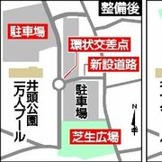 井頭公園に「芝生広場」誕生へ　駐車場再整備で大型遊具も　おふろｃａｆｅ、万プーなど…