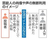 AIで肖像無断利用4万件