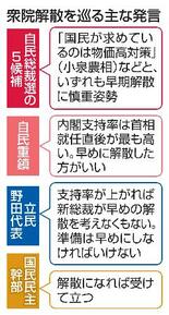 【自民総裁選】解散より政策実現優先