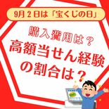 9月2日は「宝くじの日」 高額当せん経験者の割合は? 10万円以上払っ…